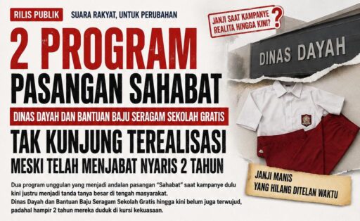 Dua Program Bupati Aceh Singkil Tak Kunjung Terealisasi Publik Menunggu Bukti, Bukan Sekadar Janji Politik Dua Program Bupati Aceh Singkil Tak Kunjung Terealisasi Publik Menunggu Bukti, Bukan Sekadar Janji Politik