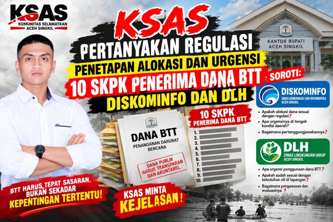 KSAS Pertanyakan Regulasi Penetapan Alokasi dan Urgensi 10 SKPK Penerima Dana BTT, Soroti Diskominfo dan DLH KSAS Pertanyakan Regulasi Penetapan Alokasi dan Urgensi 10 SKPK Penerima Dana BTT, Soroti Diskominfo dan DLH